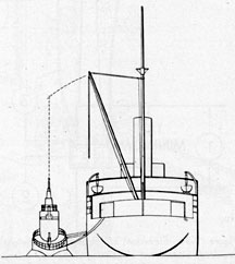 Figure 2-33. Submarine moored on port side of
tender.