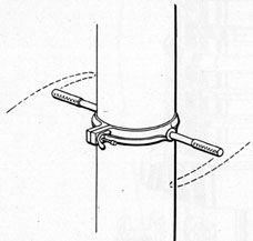 Figure 2-37. Rotation of periscope to detect
binding.