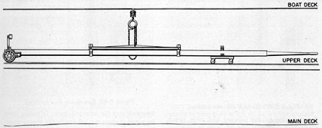 Figure 2-45. Overhead chain hoist hook placed in hook opening in the horizontal spreader bar.