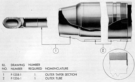 Figure 6-2. Outer taper section and outer tube.