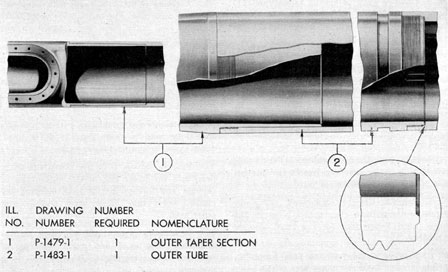 Figure 7-2. Outer taper section and outer tube.