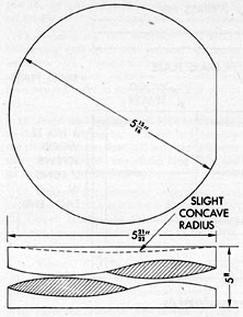 Figure 7-9. Objective lens special padded wooden
block.