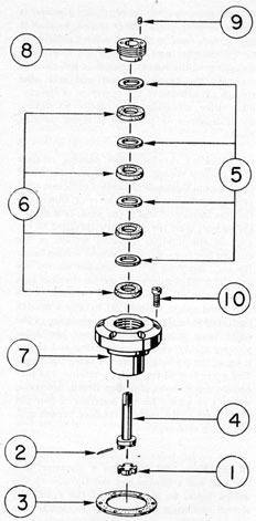 Figure 7-16. Right training handle packing gland assembly.