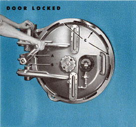 Figure 33 Turning breech door locking ring, door locked