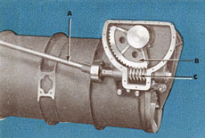 Figure 36 Gearing for opening and closing manually operated muzzle door, barrel rolled on side to show gearing.
