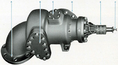 Figure 114 The poppet valve