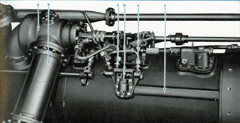 Figure 115 Poppet valve in position on tube.