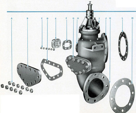 Figure 117 The poppet valve.