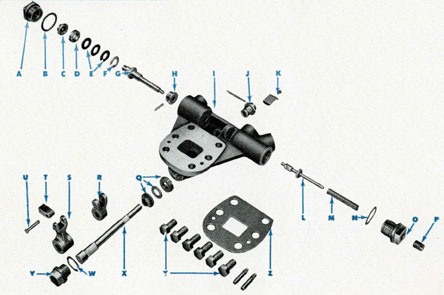 Figure 124 Parts of poppet halve operating unit disassembled.