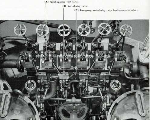 Figure 131 The vent manifold valves, showing poppet valve controls.