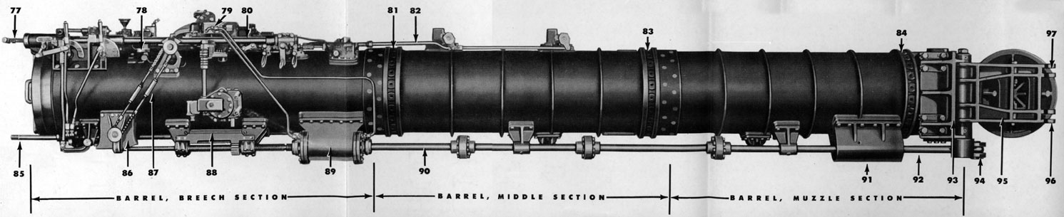 Barrel.