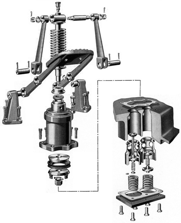 Exploded view of oil pump, pump pedal, and valves
