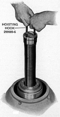 Figure 48-Lowering ram spring and tube assembly into ram