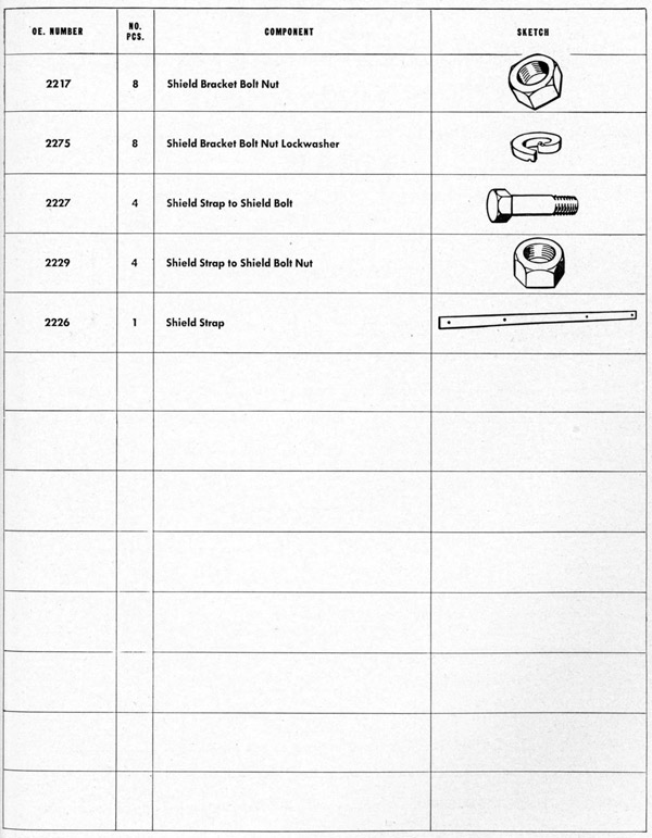 Parts list table Shield page 177