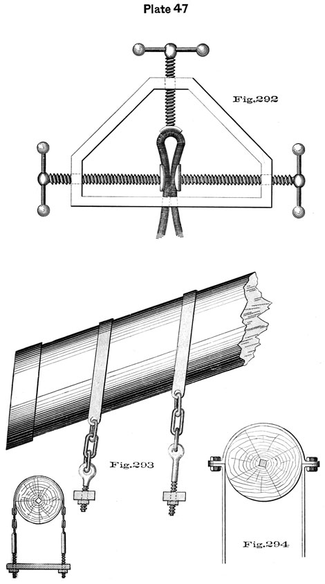 Plate 47, Fig 292-294. Rigging vise and gammoning on bowsprit.
