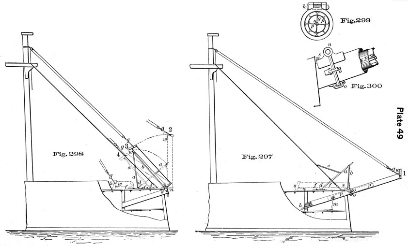 Plate 49. Fig 297-300. Methods of rigging a bowsprit.