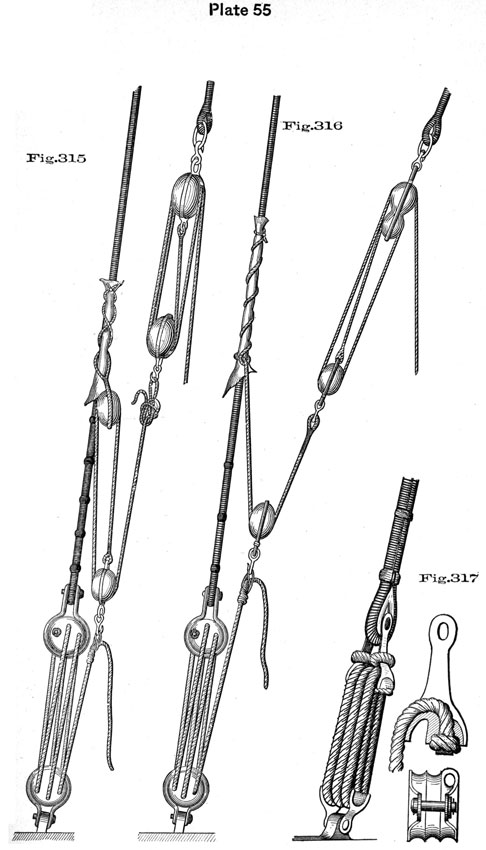 Plate 55, Fig 315-317. Setting up lanyards.