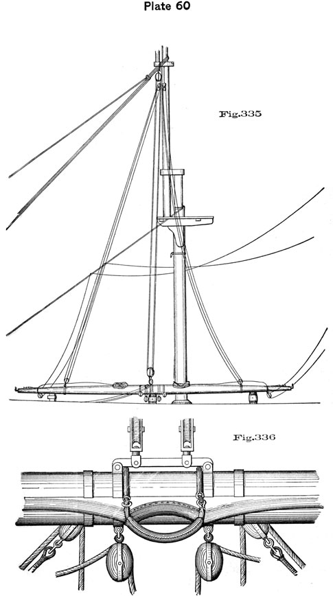 Plate 60, Fig 335-336. Topsail yard raising and details.