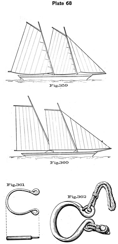 Plate 68, Fig 359-362. Schooners and sail hanks.