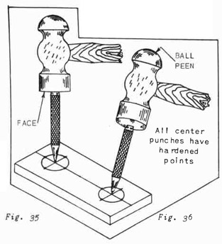 Fig 35 and Fig 36.  Ball Peen hammers hitting center punches.  All center punches have hardened points.
