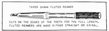 Fig. 54. Tapeer shank fluted reamer. Cuts on the edges of the teeth for the full length. Fluted reamers are made either straight or spiral.