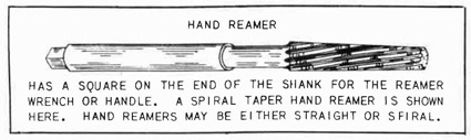 Fig. 56, Has a square on the end of the shank for the reamer wrench or handle.  A spiral taper hand reamer is shown here.  Hand reamers may be either straight or spiral.