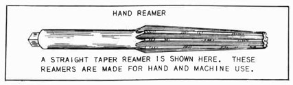 Fig. 58, A straight taper reamer is shown here.  These reamers are made for hand and machine use.