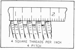 Fig 75. 4 Square Threads Per Inch 4 Pitch