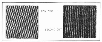 Fig 89. Bastard and Second Cut teeth.