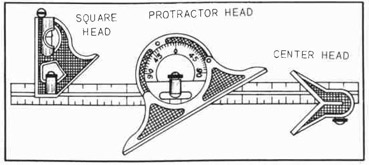 Fig 94, Square Head, Protractor Head, Center Head