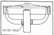 Fig. 151-Screwed-in Valve Seat