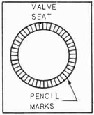Fig. 165--Checking the Seat