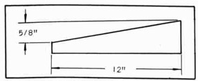 Fig. 157-5/8' Declivity Board