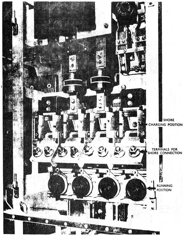 MAIN BATTERY SWITCHBOARD SHOWING LAYING OFF LINKS