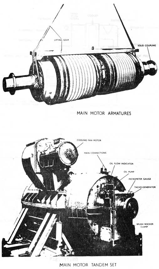 Main Motor Tandem Set
Fig. 11.27