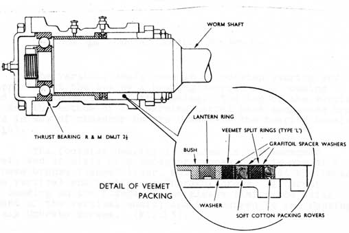 Fig. 13 Capstan and Windlass - Drive Shaft forward bearing