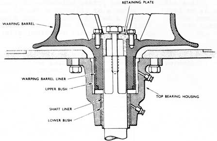 Fig. 14 Capstan Spindle - Top Bearing