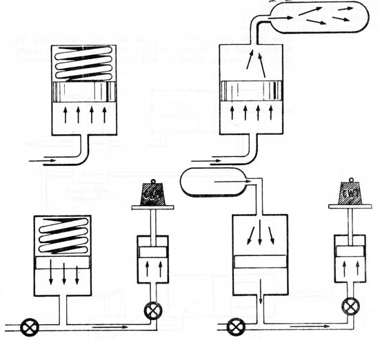 Drawing of spring and air powered accumulators.
