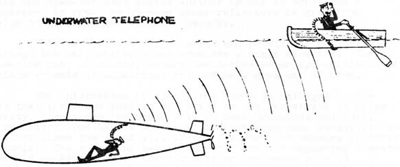 Underwater Telephone