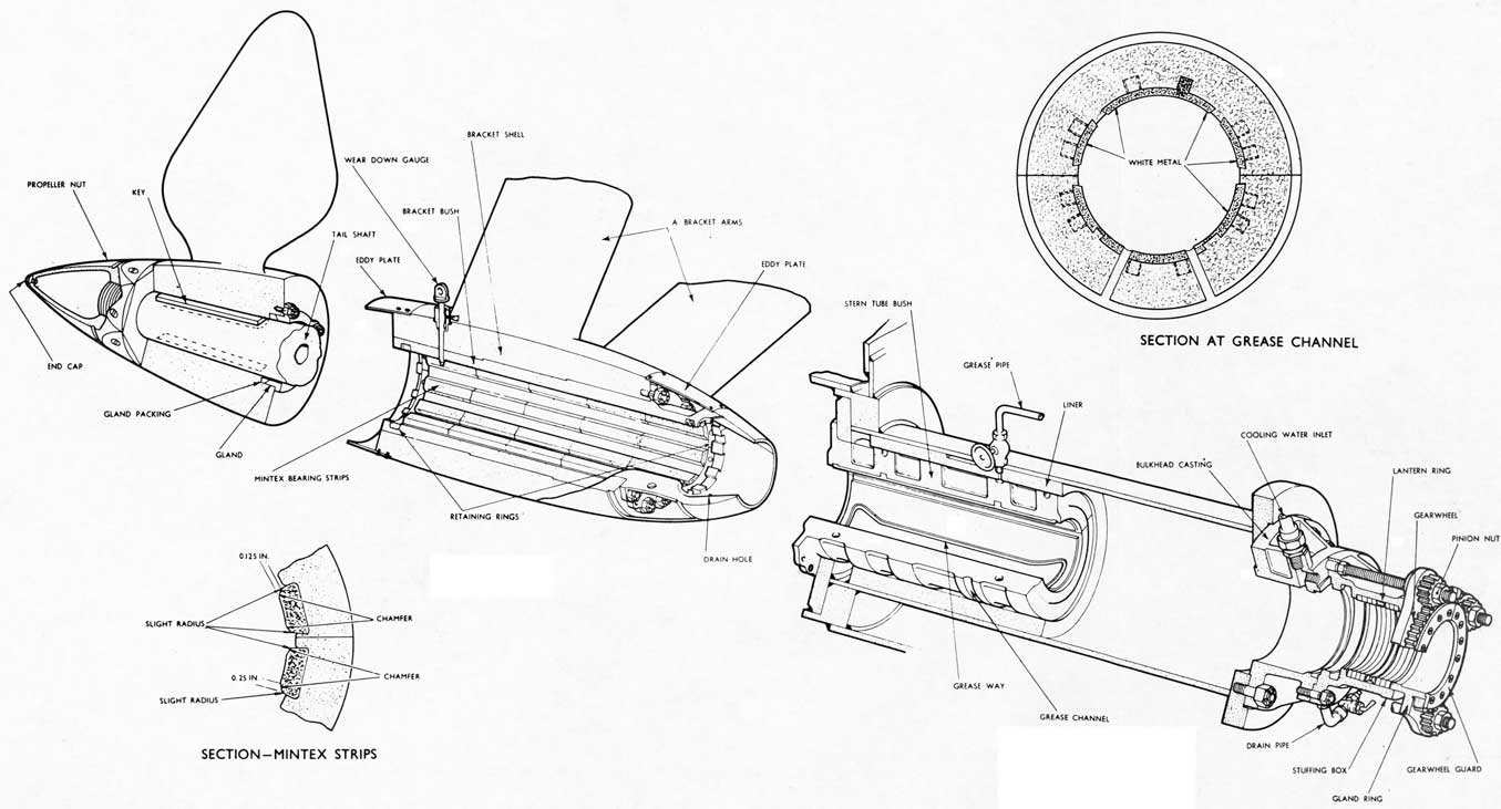 TAIL SHAFT BEARINGS, STERN GLAND AND PROPELLER
PLATE 4