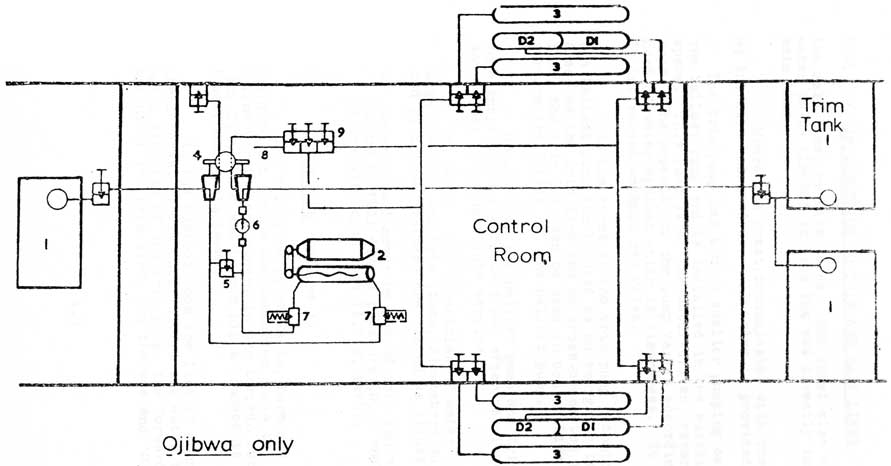 BASIC TRIM SYSTEM
(Fig. 1).