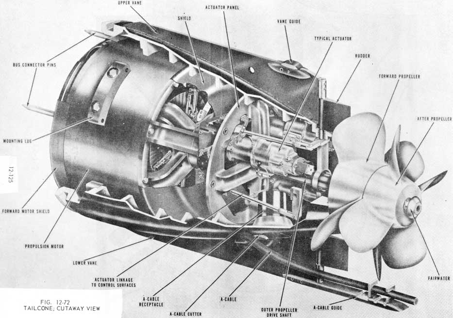 FIG. 12-72
TAILCONE; CUTAWAY VIEW