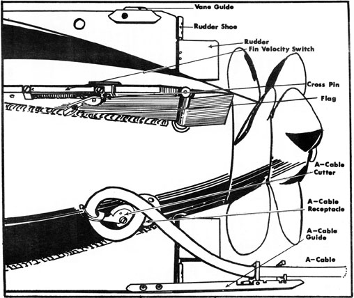 Fig. 12-76 Tail Cone Port Side