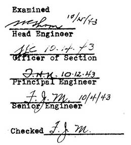 Examined
Head Engineer
Officer of Section
Principal Engineer
Senior Engineer
Checked
1943
