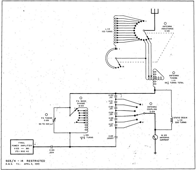 Fig. 14 TAJ-18 Transmitter Antenna Circuit.