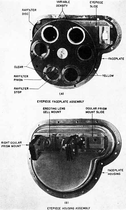 PLATE 16.-Main Eyepiece Assembly-Rangefinder Mark 58