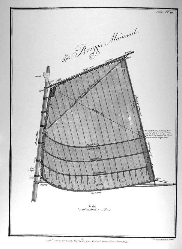 160 Ton Brigg's Mainsail
Scale 1/8 of an Inch to a Foot