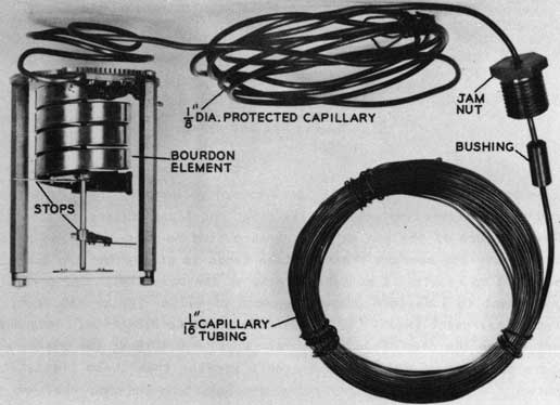 Fig. 3 - Thermometer Element for Submarine Bathythermograph