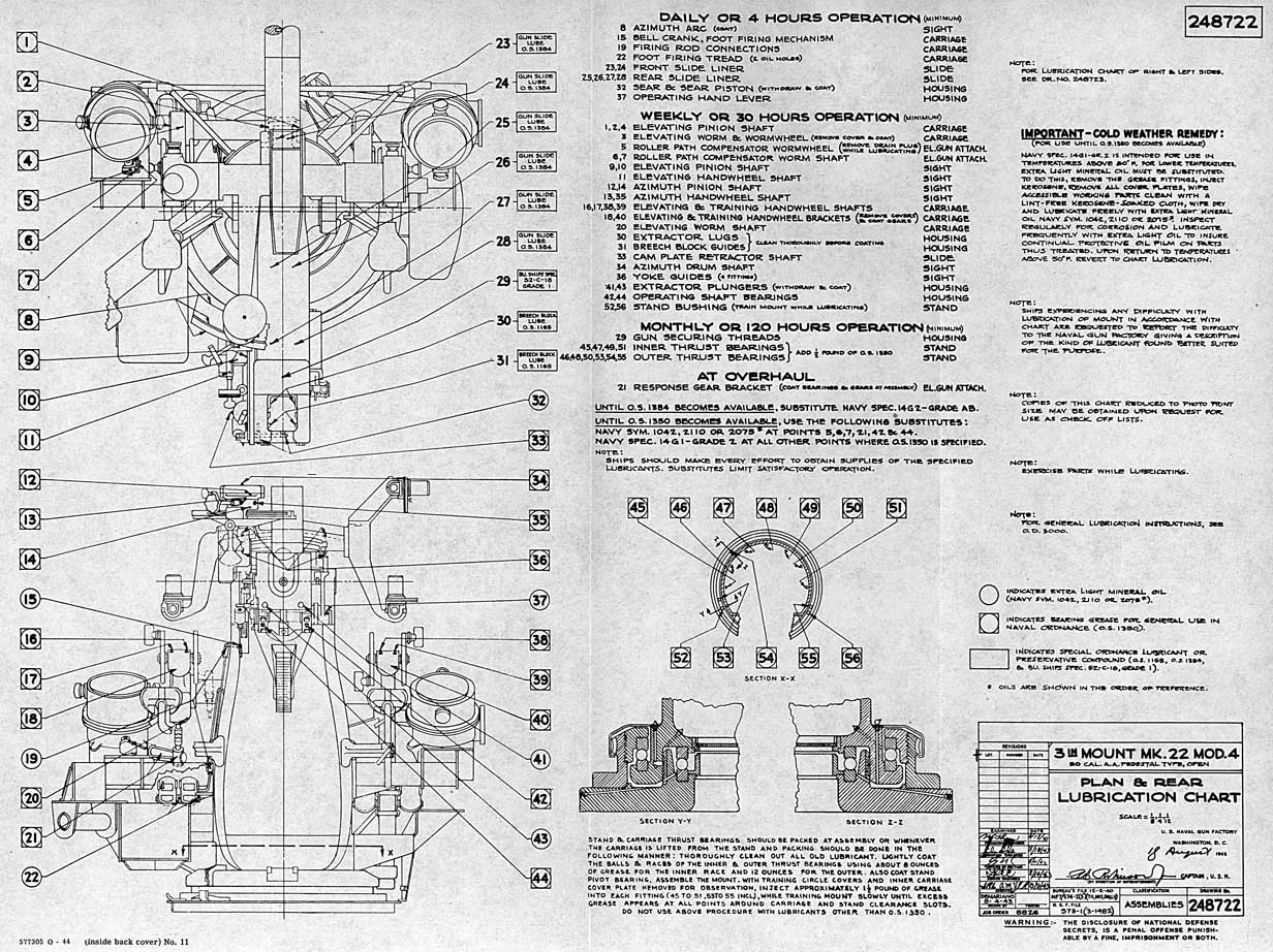 
Drawing No 248722
3 in Mount Mk 22, Mods. 4, 50 Cal. A.A. Pedestal Type, Open
Plan and Rear Lubrication Chart
577305 O - 44 (Inside back cover) No. 11
