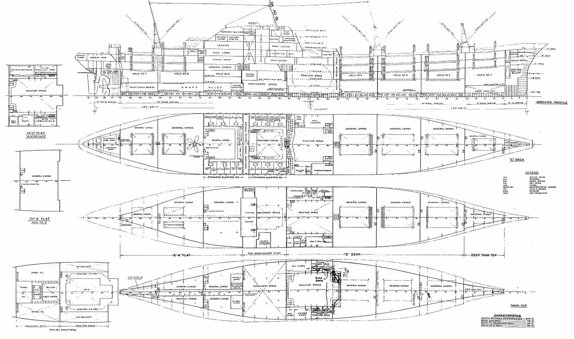 general plans, elevation view.